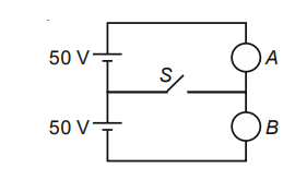 Electrical Energy, Power