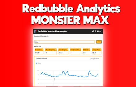 Redbubble Monster Max Analytics Preview image 0