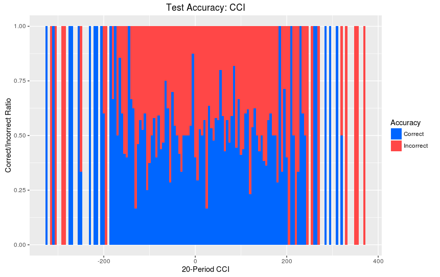 Rplot02.png