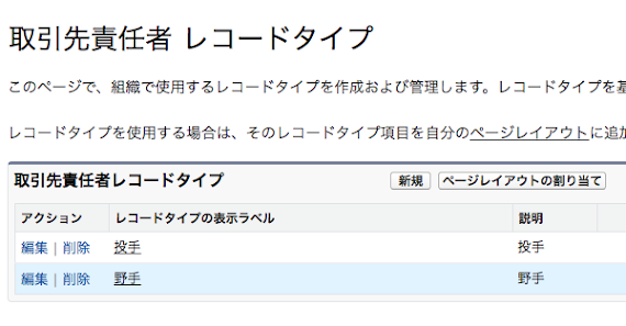 Salesforceはレコードタイプによって入力に色がつけられる