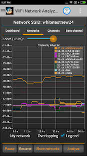 WiFi Analyzer Pro(圖2)-速報App