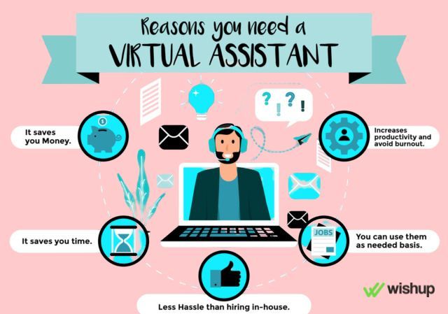 why you need a virtual assistant