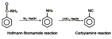 Solution Image