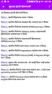 English Speaking (Hindi, Marathi)(圖2)-速報App