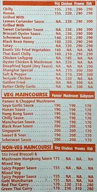 Nityanand's Cafe menu 3