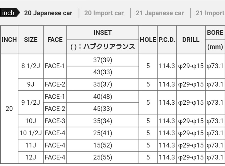 の投稿画像1枚目