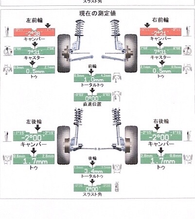 の投稿画像12枚目