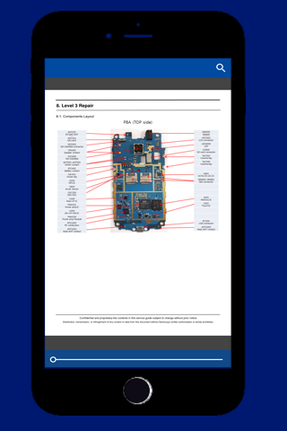 Manual Cell
