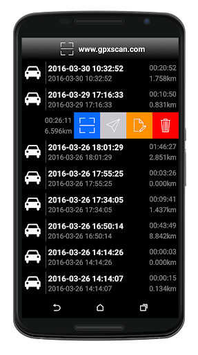 Digital Dashboard GPS