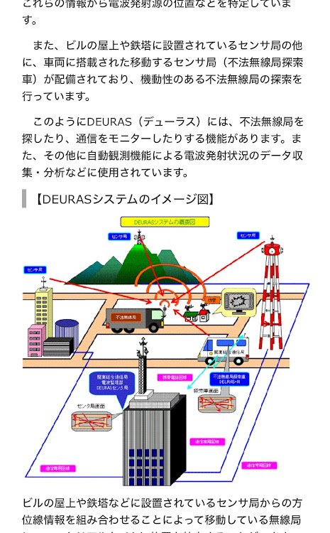 の投稿画像1枚目