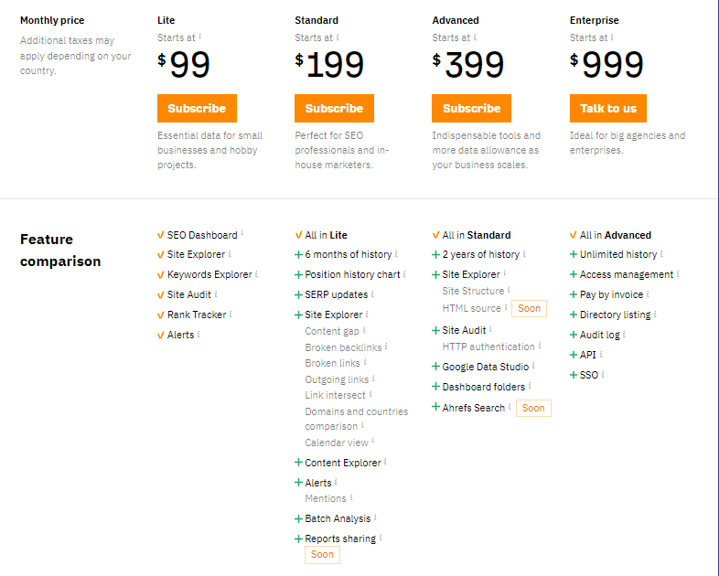 Cost And Price Plans