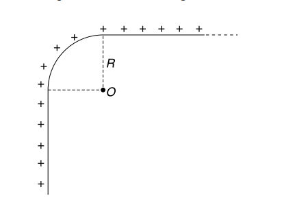 Electric field