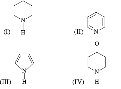 Factors affecting reactivity