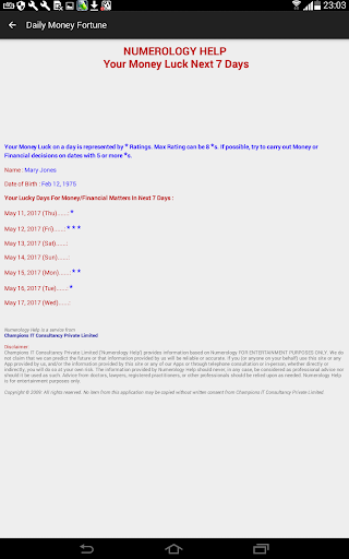 Daily Money Fortune By Numerology Horoscope