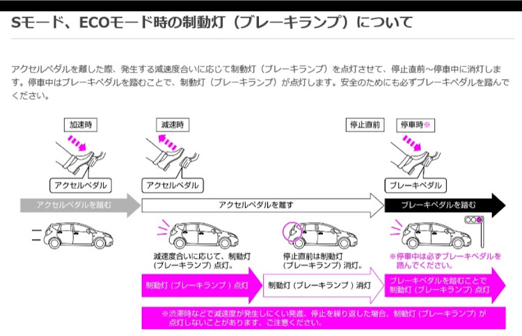 の投稿画像2枚目