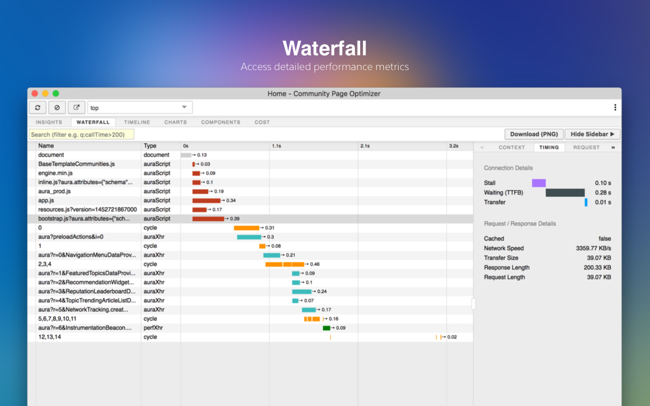 Salesforce Community Page Optimizer Preview image 4