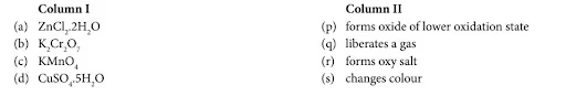 Properties of metal complex