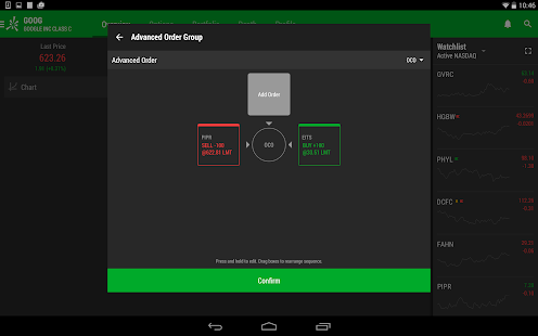 TD Ameritrade Trader