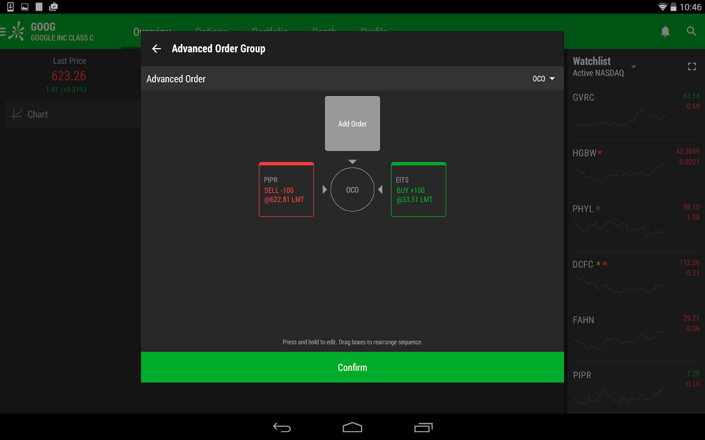 ameritrade forex trading magazines