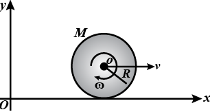 Angular Momentum