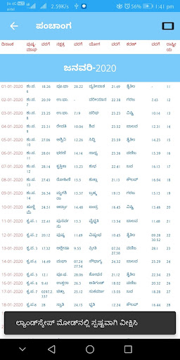 Latest Kannada Calendar 2020 - KalPanchang almanac