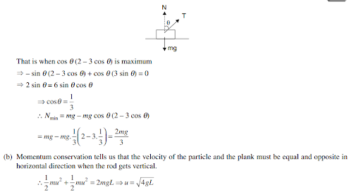 Solution Image