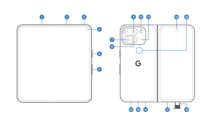 Pixel 9 Pro Fold 硬體配置圖