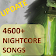 Nightcore Songs Update New icon