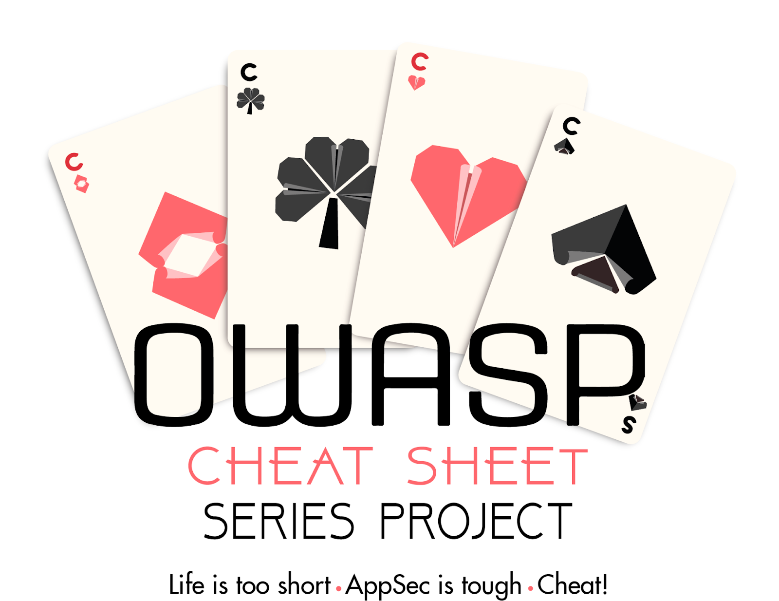 The OWASP Cheat Sheet Series Project logo, featuring 4 playing cards