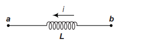 Self inductance