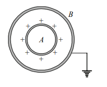 Electric potential