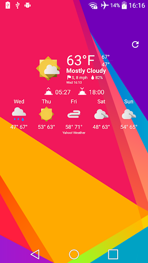 Weather Icons MTRL for Chronus