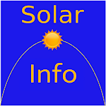 Cover Image of ダウンロード Solar Info 2.11 APK