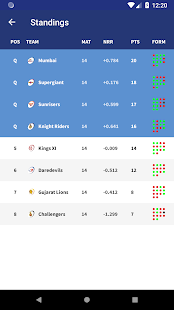 IPL Lite(圖4)-速報App