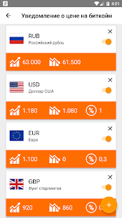  Bitcoin Price IQ – уменьшенный скриншот  