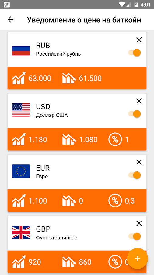   Bitcoin Price IQ – скриншот 