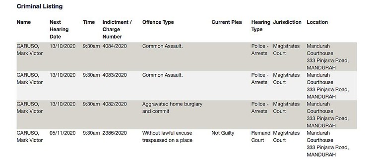 A screen-grab of criminal charges being brought against Mark Caruso, from the Australian justice department’s on-line court portal.