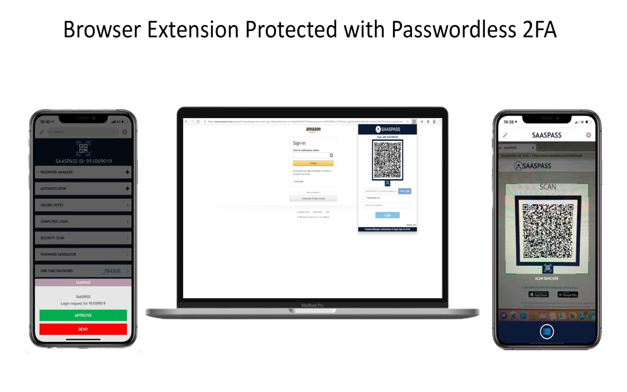 Free Password Manager & Authenticator & SSO Preview image 5