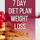 Download 7 Day Diet Plan Weight Loss For PC Windows and Mac 1.0