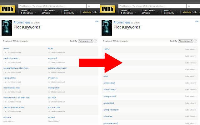 IMDb Plot Keywords Sorter chrome extension