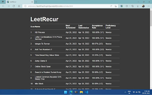 LeetRecur - Spaced Repetition for Leetcode