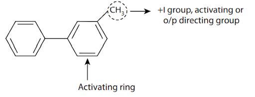 Solution Image