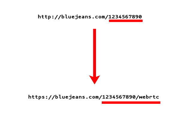 Bluejeans Redirector Preview image 0