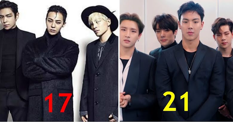 These Are The Youngest To Oldest Average Debut Ages For 21 Male K Pop Groups Koreaboo