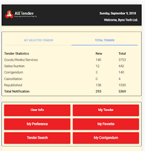 alltender(圖6)-速報App