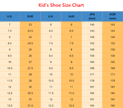 Title 1, Childrens Non-slip Early Learning Walking Shoe...