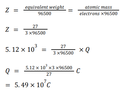 Solution Image