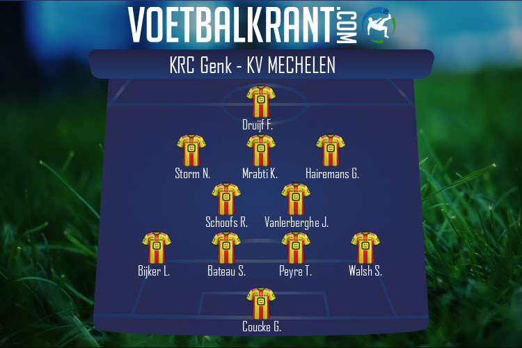 Opstelling KV Mechelen | KRC Genk - KV Mechelen (04/03/2021)