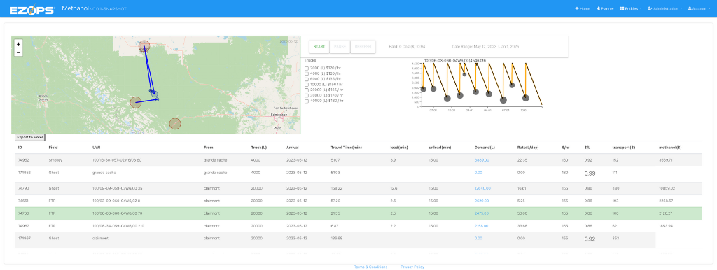 AI EZ Logix Planner