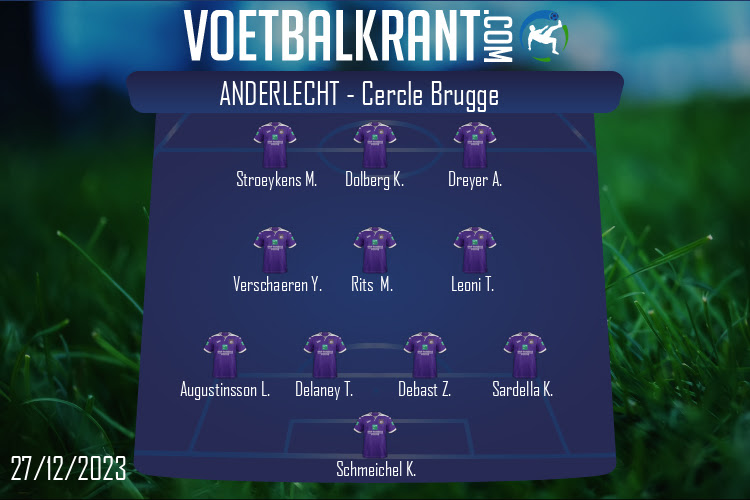 Anderlecht (Anderlecht - Cercle Brugge)